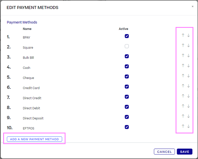 A pop-up titled Edit Payment Methods. Buttons to add new methods and sort methods are highlighted.