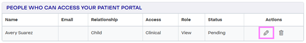 The section "People Who Can Access Your Patient Portal" is shown, with the Edit icon highlighted.